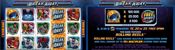 Break Away Slot Review